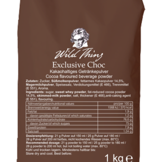 Chocolate Junky